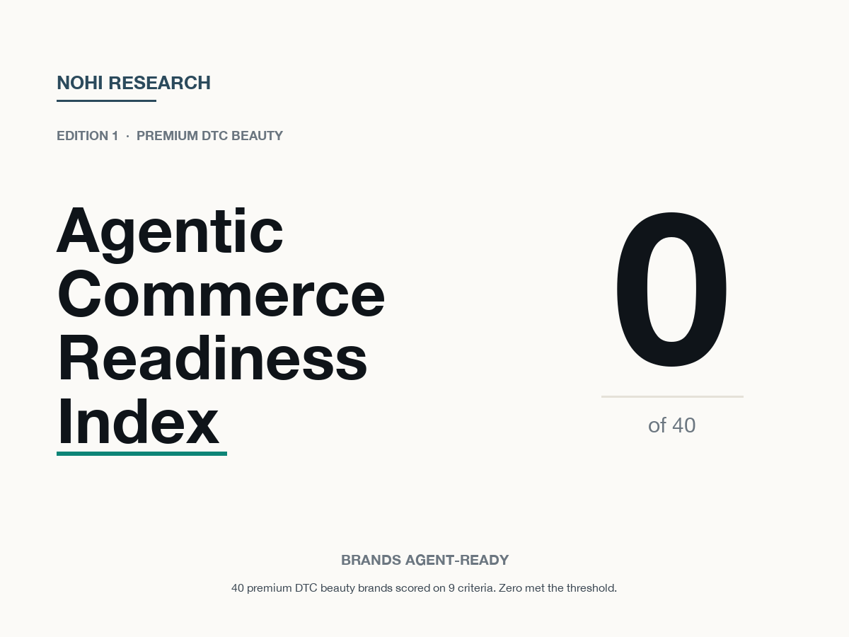 The Agentic Commerce Readiness Index 2026 — Edition 1: Premium DTC Beauty